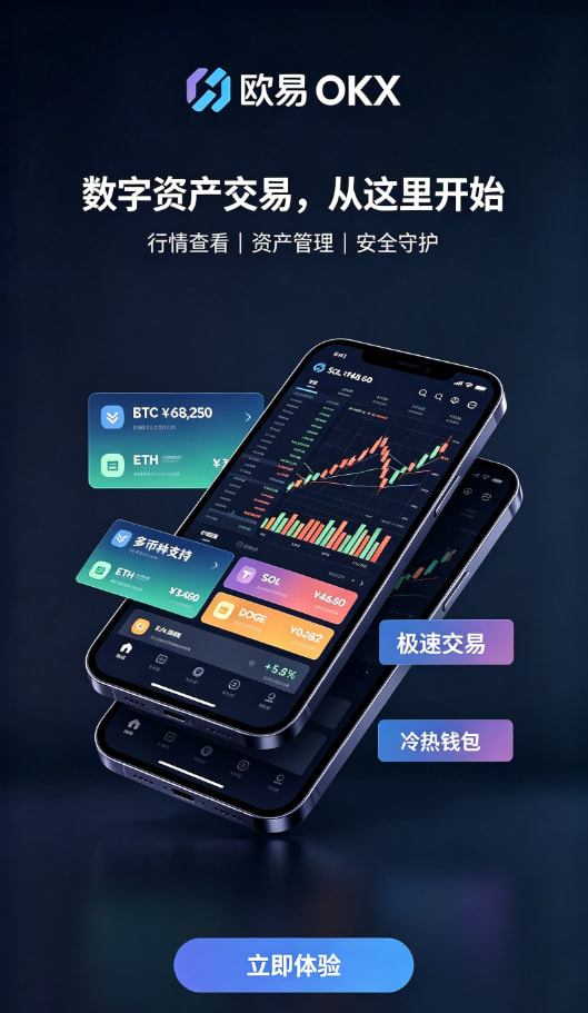 欧交易所APP行情工具截图